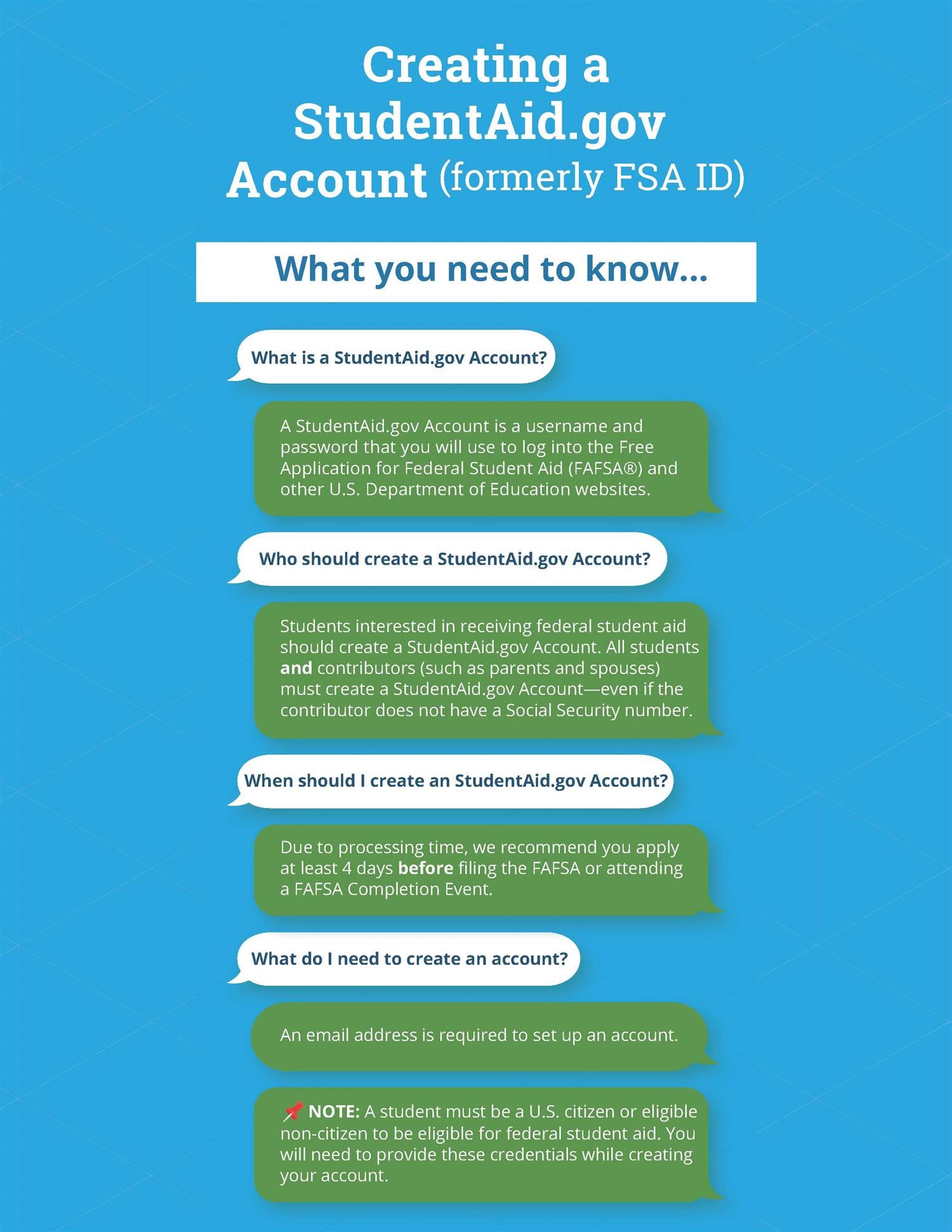 Poster describing what you need to know about creating a StudentAid.gov account